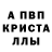 Метамфетамин пудра Ponchita Chikita